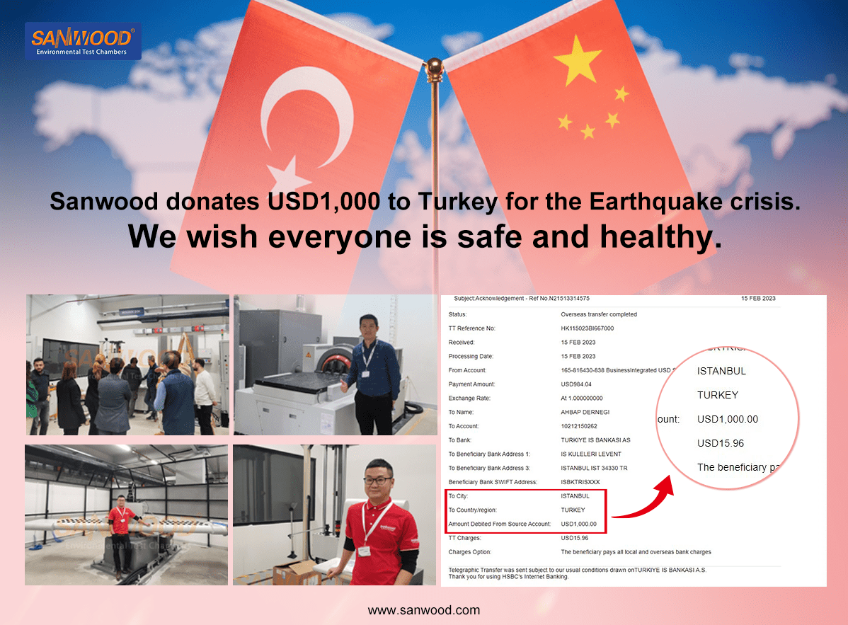 SANWOOD为土耳其地震捐款1000美金